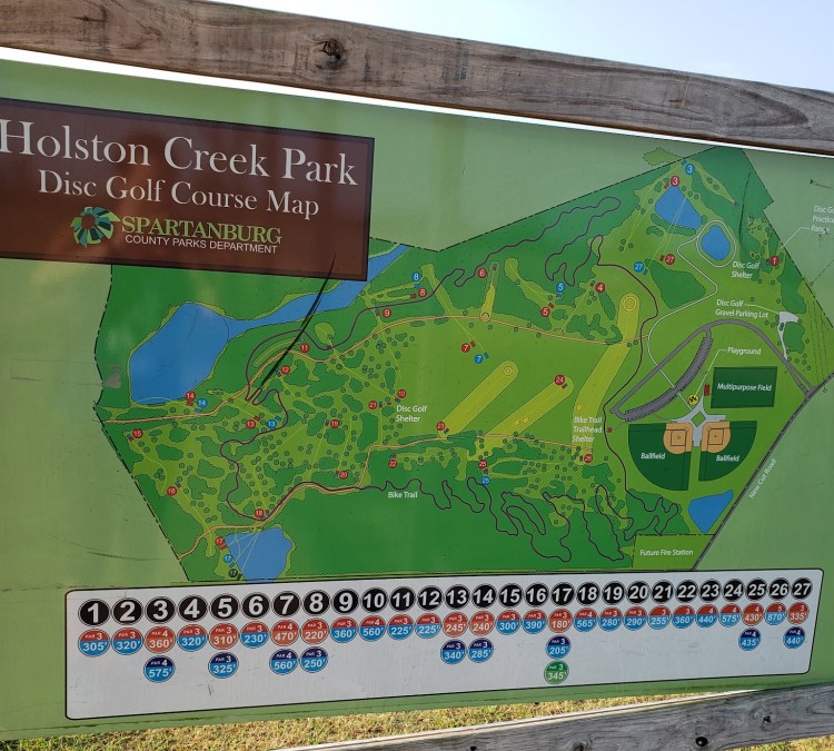 Holston Creek Park (Inman,&nbspSC)